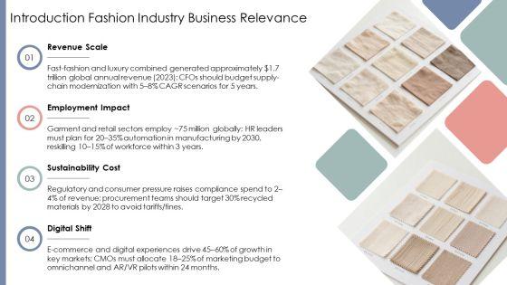 Fashion Industry Timeline PPT Template VM