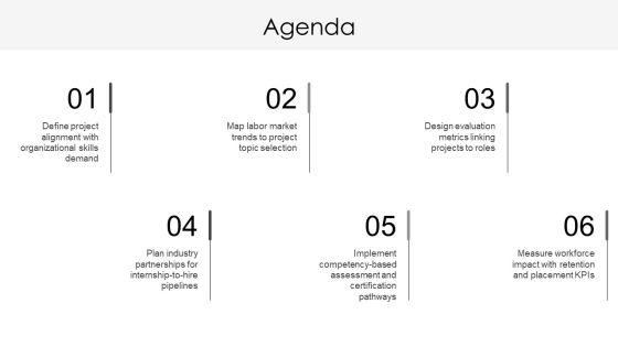 Final Year Projects In Computer For Workforce Manpower Planning PPT Slides VM