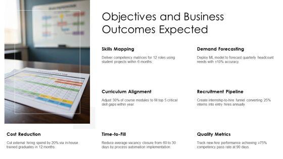 Final Year Projects In Computer For Workforce Manpower Planning PPT Slides VM
