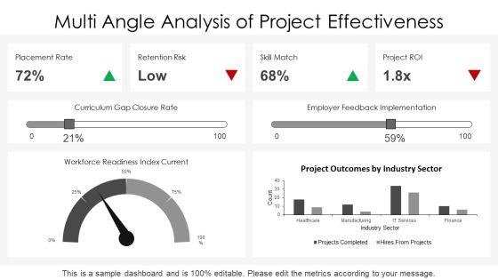 Final Year Projects In Computer For Workforce Manpower Planning PPT Slides VM