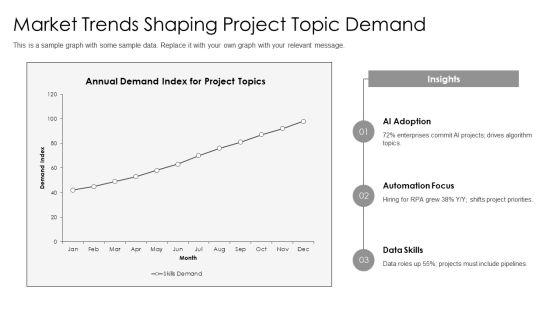 Final Year Projects In Computer For Workforce Manpower Planning PPT Slides VM