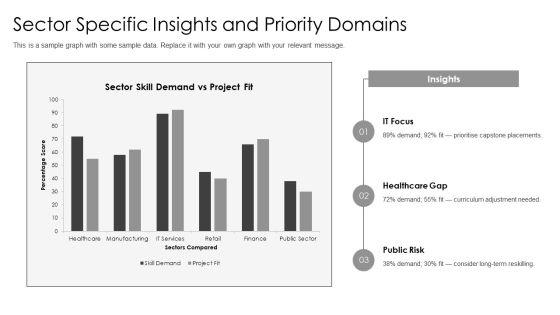 Final Year Projects In Computer For Workforce Manpower Planning PPT Slides VM