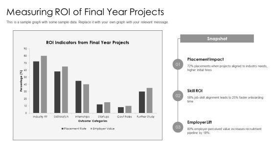 Final Year Projects In Computer For Workforce Manpower Planning PPT Slides VM