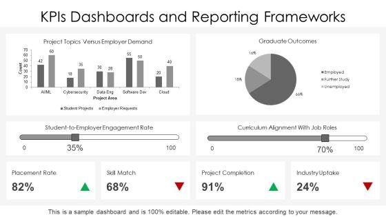 Final Year Projects In Computer For Workforce Manpower Planning PPT Slides VM