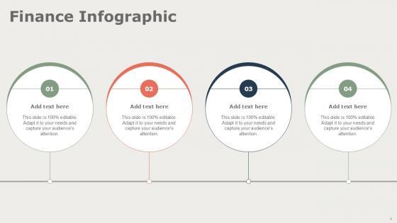 Finance Infographic Bundle Powerpoint Ppt Templates And Slides