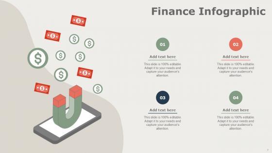 Finance Infographic Bundle Powerpoint Ppt Templates And Slides