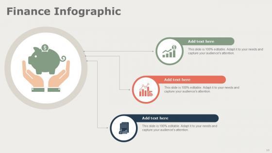 Finance Infographic Bundle Powerpoint Ppt Templates And Slides