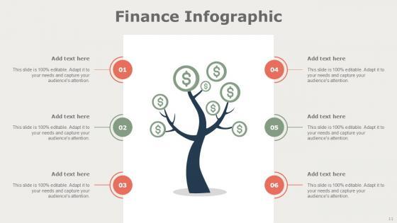 Finance Infographic Bundle Powerpoint Ppt Templates And Slides