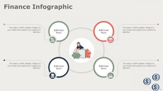 Finance Infographic Bundle Powerpoint Ppt Templates And Slides
