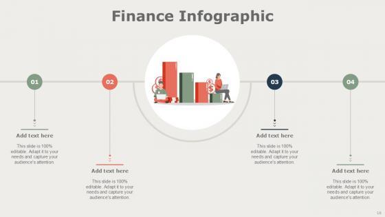 Finance Infographic Bundle Powerpoint Ppt Templates And Slides