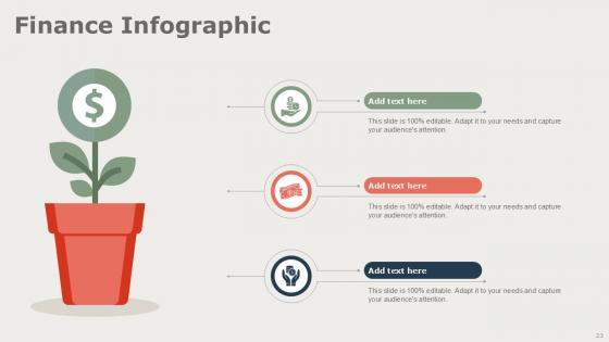 Finance Infographic Bundle Powerpoint Ppt Templates And Slides