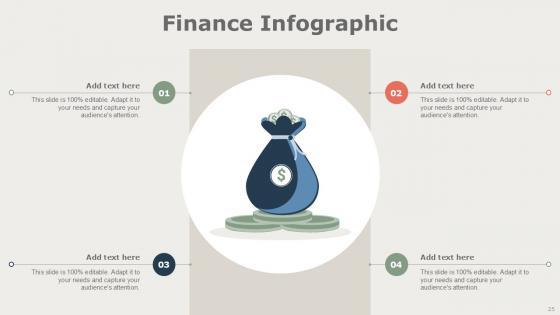 Finance Infographic Bundle Powerpoint Ppt Templates And Slides