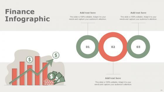 Finance Infographic Bundle Powerpoint Ppt Templates And Slides