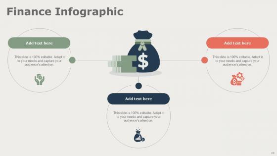Finance Infographic Bundle Powerpoint Ppt Templates And Slides