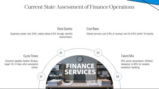 Finance Shared Services Best Practices PPT Summary VM