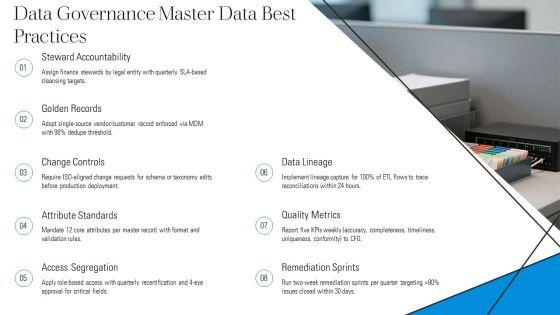 Finance Shared Services Best Practices PPT Summary VM