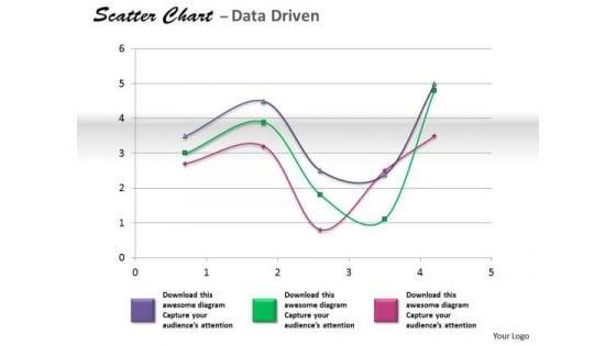 financial_data_analysis_coordinate_with_scatter_chart_powerpoint_templates_1.jpg
