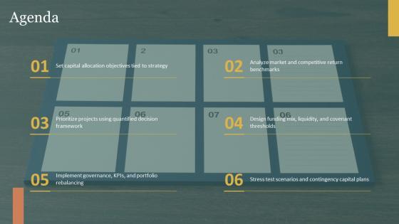 Financial Management For Capital Allocation PPT Presentation VM