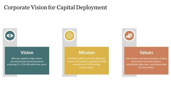 Financial Management For Capital Allocation PPT Presentation VM