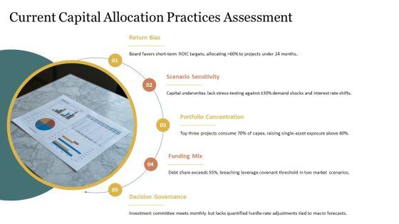 Financial Management For Capital Allocation PPT Presentation VM