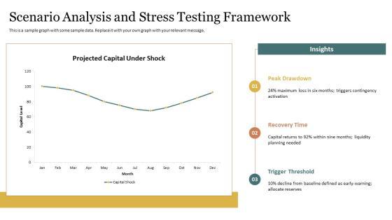 Financial Management For Capital Allocation PPT Presentation VM