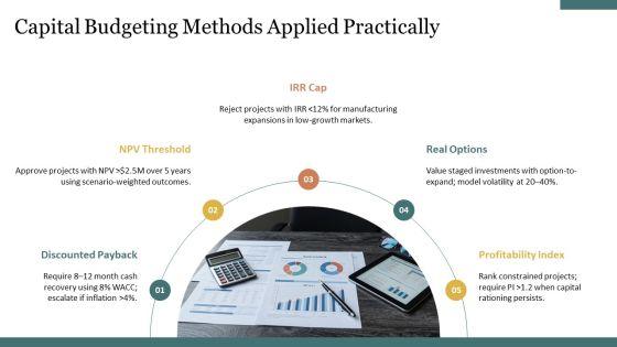 Financial Management For Capital Allocation PPT Presentation VM