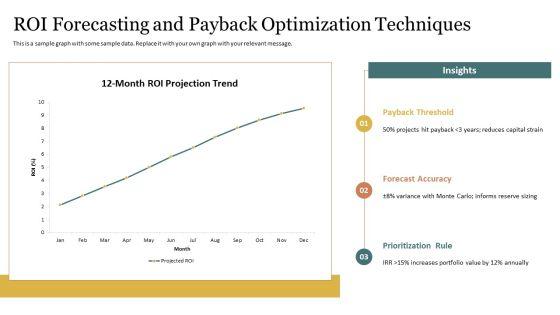 Financial Management For Capital Allocation PPT Presentation VM