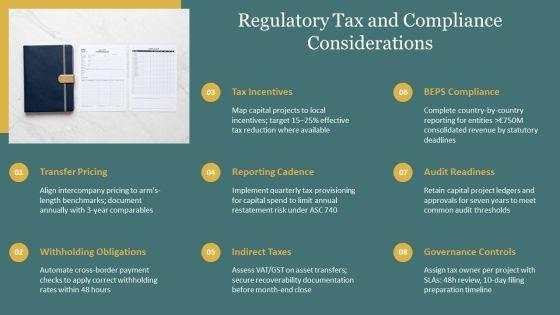 Financial Management For Capital Allocation PPT Presentation VM