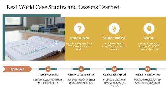 Financial Management For Capital Allocation PPT Presentation VM