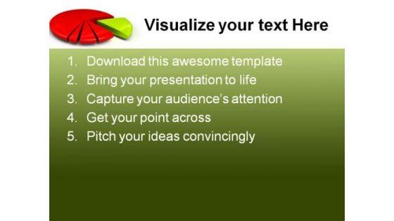 financial_pie_chart_success_powerpoint_themes_and_powerpoint_slides_0411_text.jpg