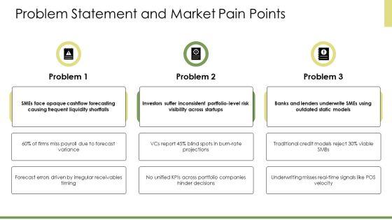 Financial Pitch Deck PPT Outline VM