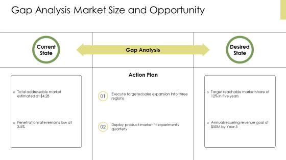Financial Pitch Deck PPT Outline VM