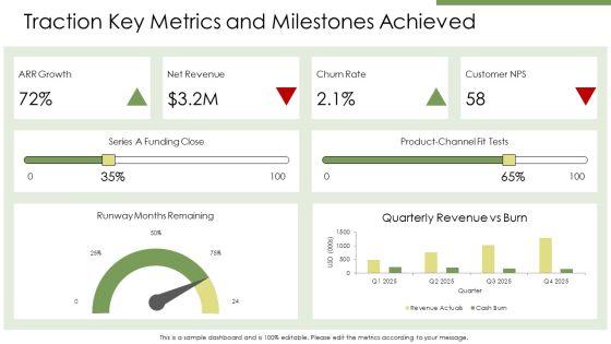 Financial Pitch Deck PPT Outline VM