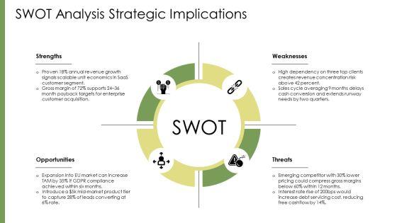 Financial Pitch Deck PPT Outline VM