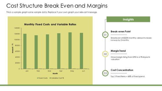 Financial Pitch Deck PPT Outline VM