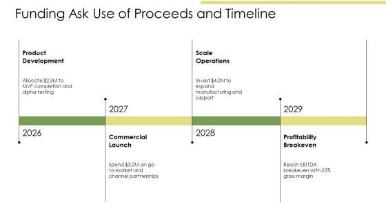 Financial Pitch Deck PPT Outline VM