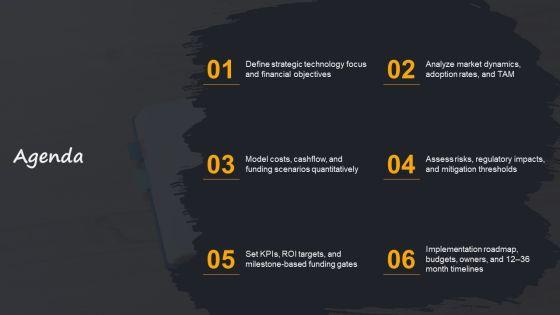 Financial Plan For Emerging Technology Strategy PPT Graphics VM