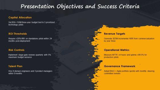 Financial Plan For Emerging Technology Strategy PPT Graphics VM
