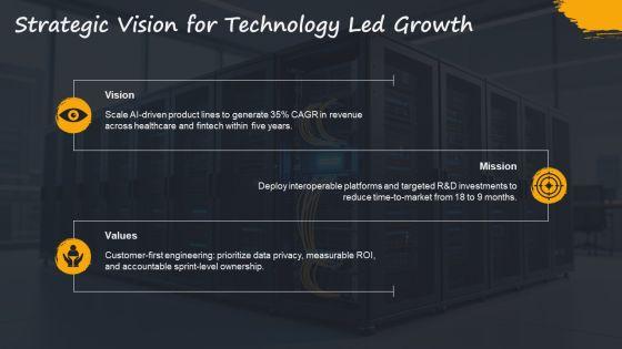 Financial Plan For Emerging Technology Strategy PPT Graphics VM