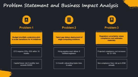 Financial Plan For Emerging Technology Strategy PPT Graphics VM