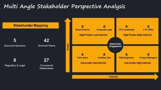 Financial Plan For Emerging Technology Strategy PPT Graphics VM