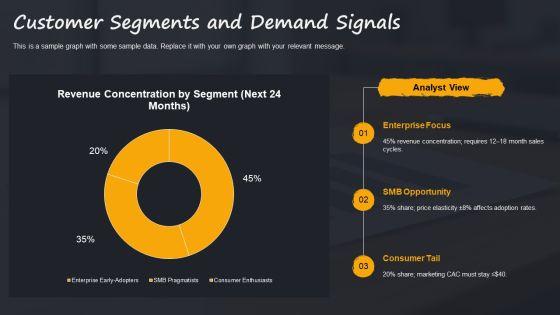 Financial Plan For Emerging Technology Strategy PPT Graphics VM
