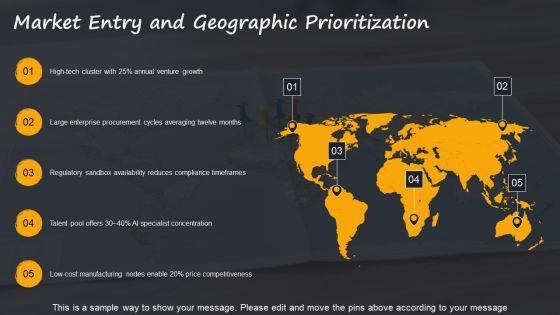 Financial Plan For Emerging Technology Strategy PPT Graphics VM