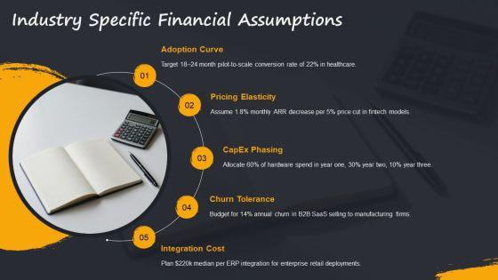 Financial Plan For Emerging Technology Strategy PPT Graphics VM