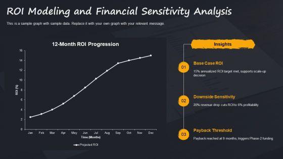 Financial Plan For Emerging Technology Strategy PPT Graphics VM
