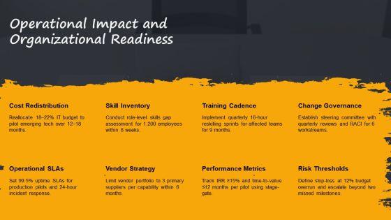 Financial Plan For Emerging Technology Strategy PPT Graphics VM