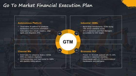 Financial Plan For Emerging Technology Strategy PPT Graphics VM