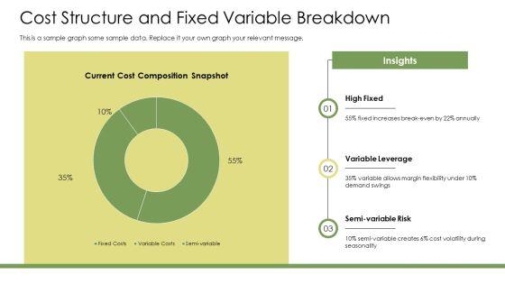 Financial Projection PPT Mockup VM