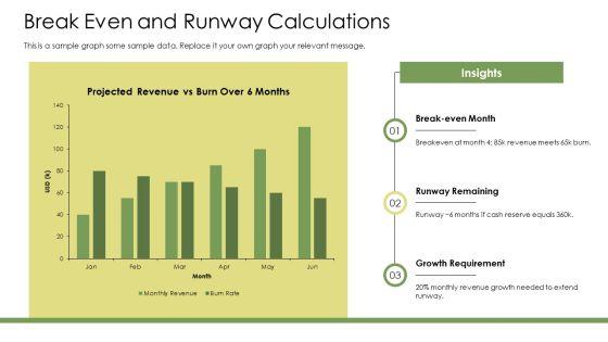 Financial Projection PPT Mockup VM