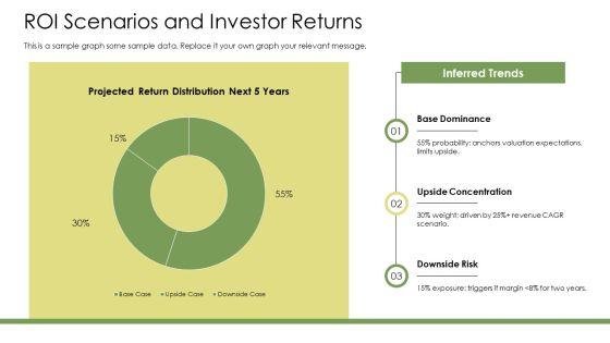 Financial Projection PPT Mockup VM